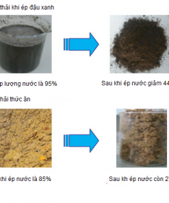 Kết quả chất thải trước và sau khi sử dụng máy ép bùn